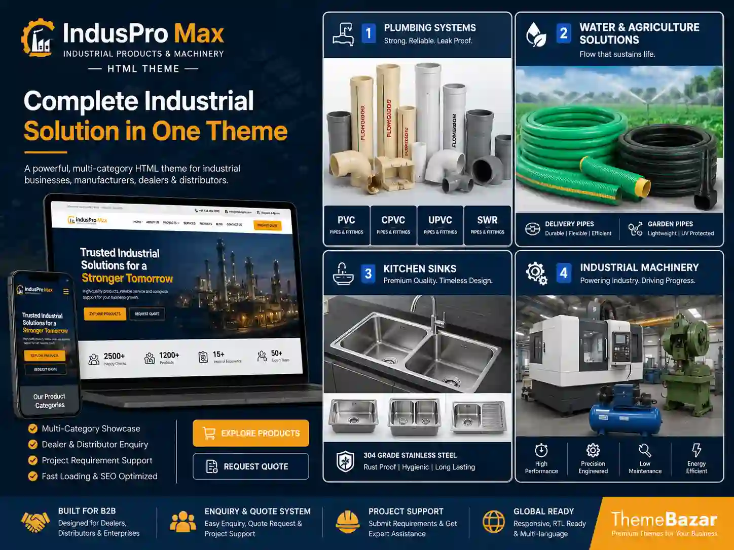 IndusPro Max – Industrial Products & Machinery HTML Theme