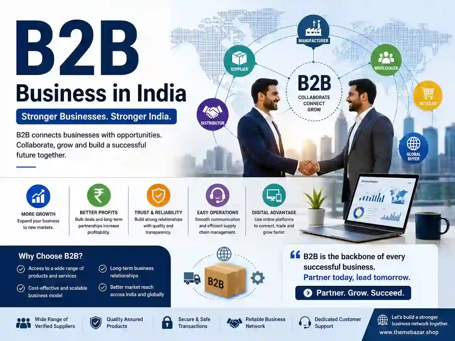 Best eCommerce Website Templates for Small Businesses in India blog article thumbnail by ThemeBazar