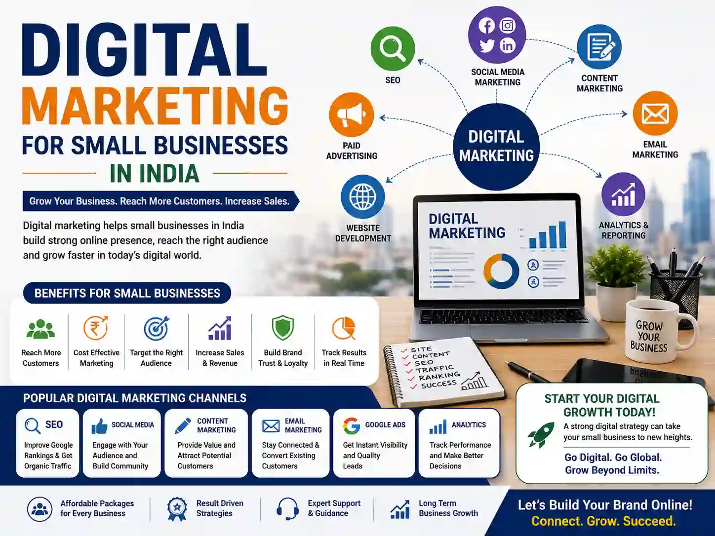 Digital Marketing for Small Businesses in India – Complete Growth Guide blog article thumbnail by ThemeBazar